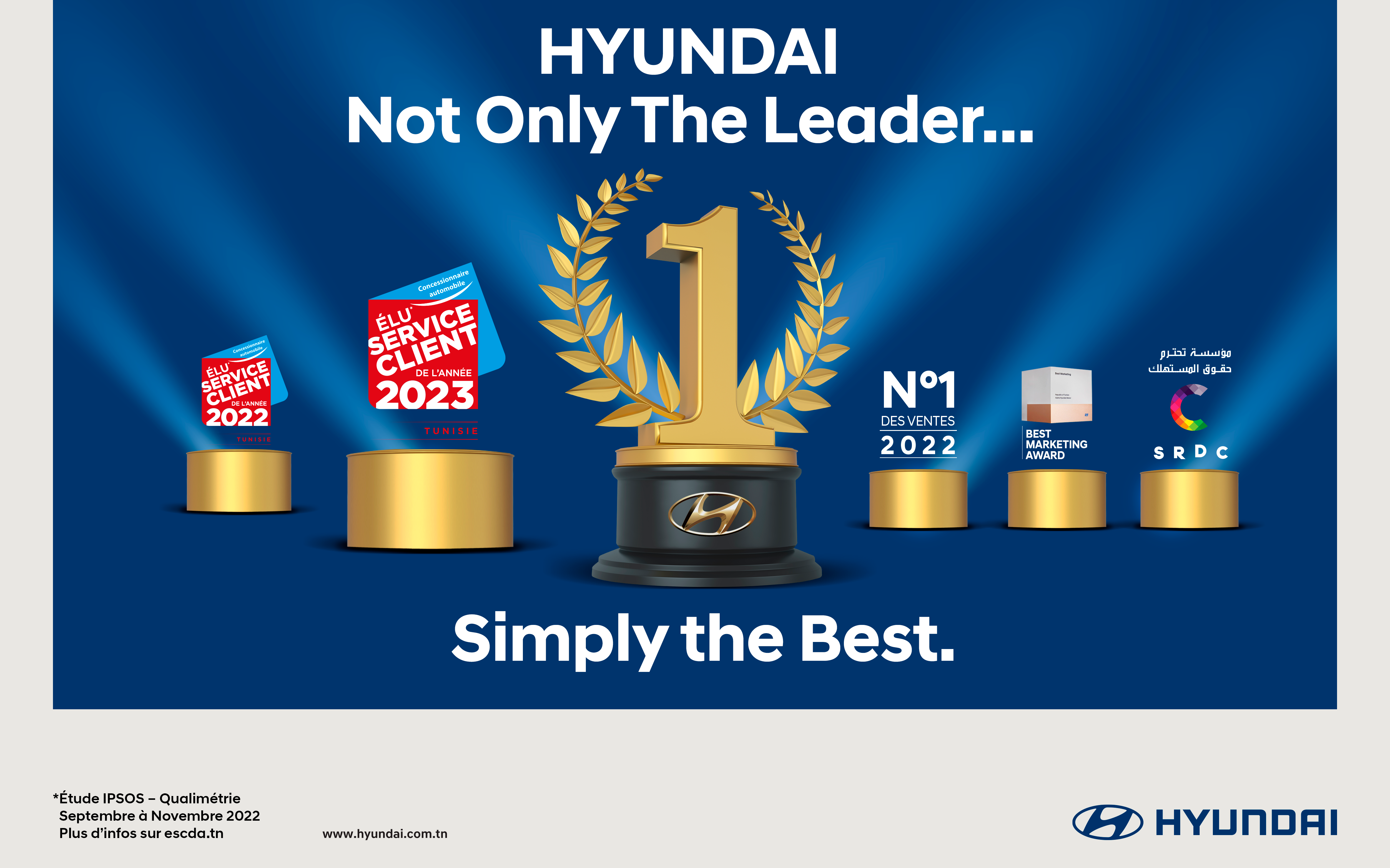 Hyundai Tunisie : l’année des distinction